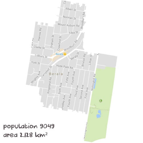 PDHPE Tutoring Near Me